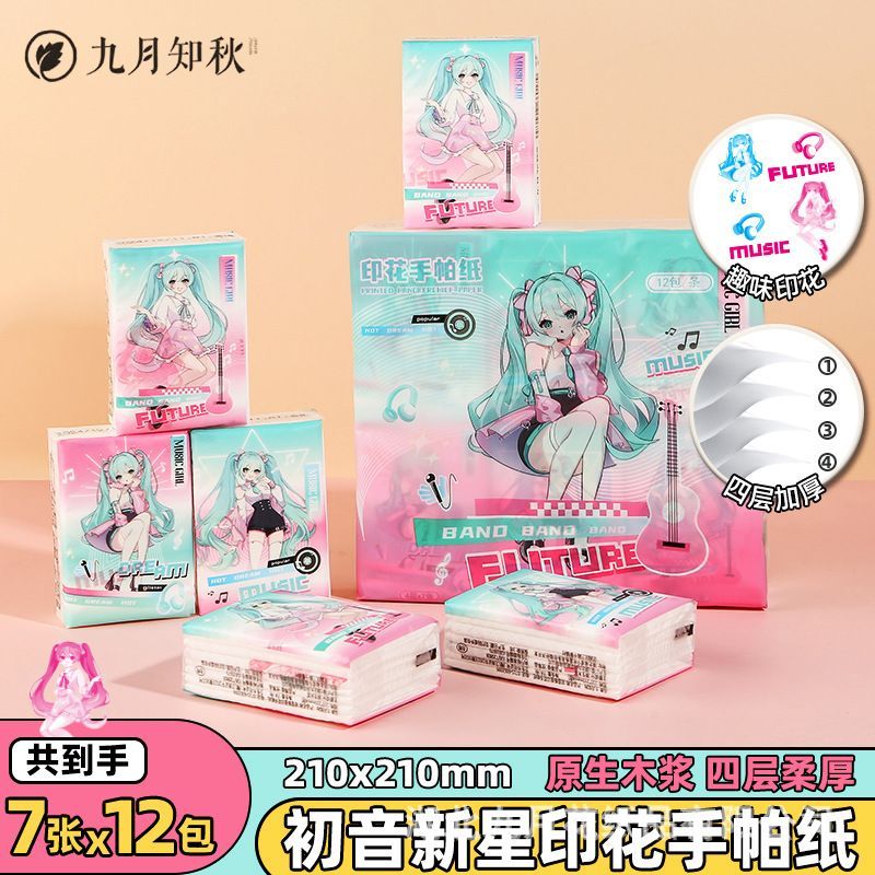 Hatsune Miku anime merchandise - Anime Merchandise For Girls recensie en prijs